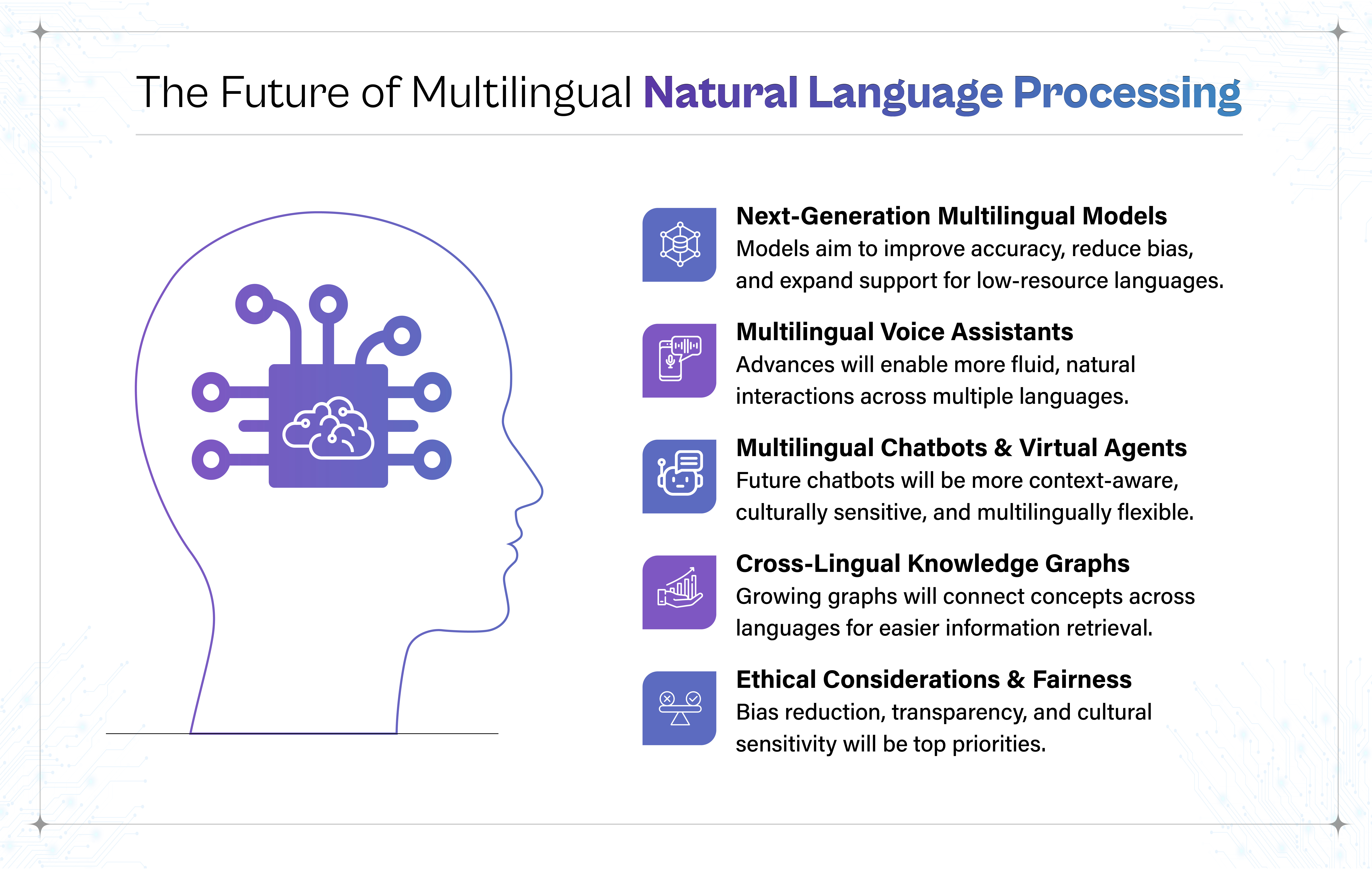 The Role of Language in AI Development: Why Linguistics and Translation Matter More Than Ever